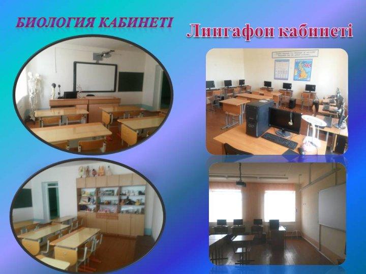 Мектеп галереясы