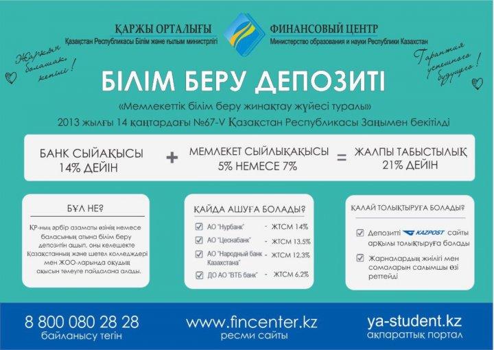 Білім беру депозиті