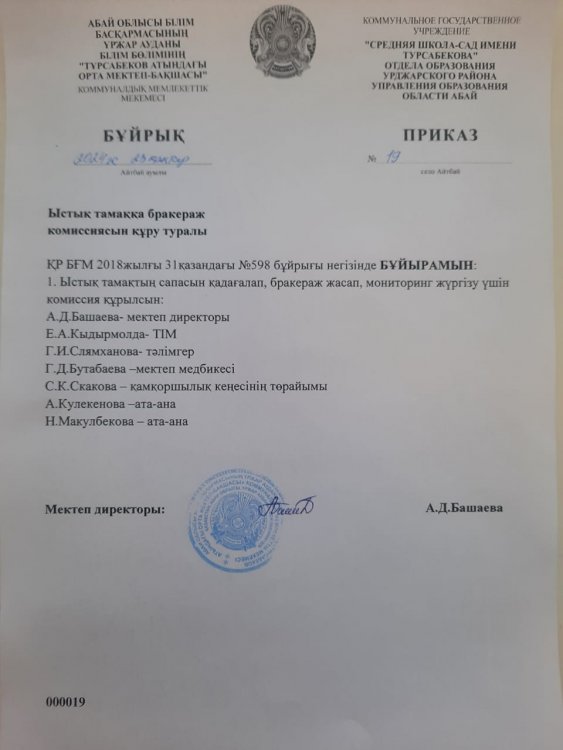 Ыстық тамаққа бракераж комиссиясын құру туралы